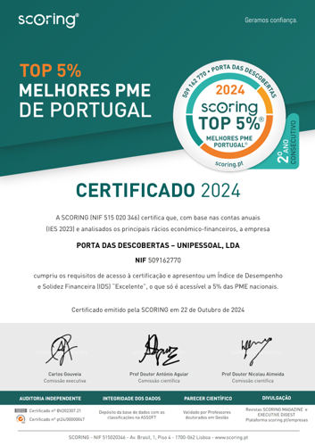 Certificado TOP SCORING